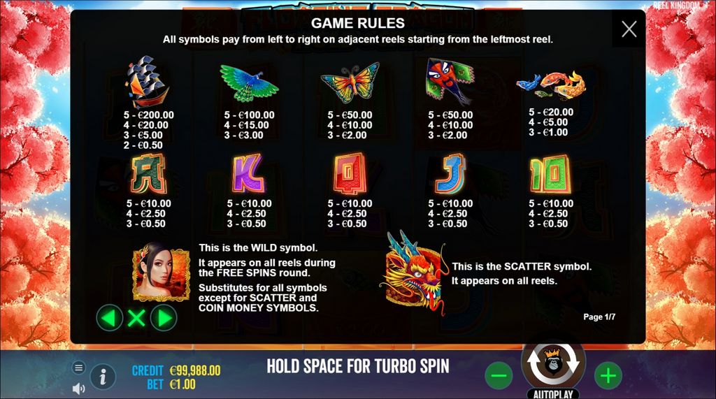 Slot Hold And Spin - Prova gratuitamente le slot di prova